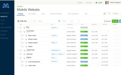 Wie man den perfekten Tisch nach Maß für jeden Raum findet